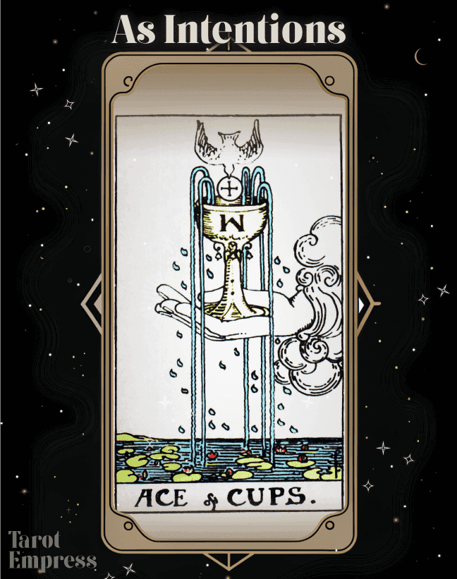 Ace of Cups as Intentions