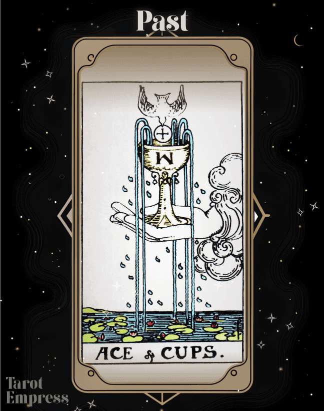 Ace of Cups Past