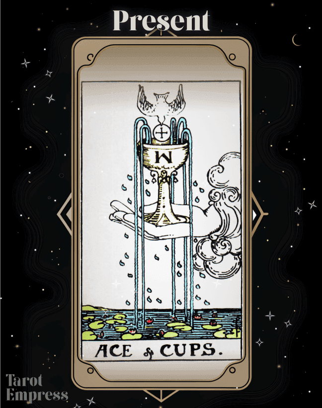 Ace of Cups Present