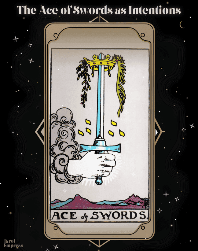 Ace of Swords as intentions