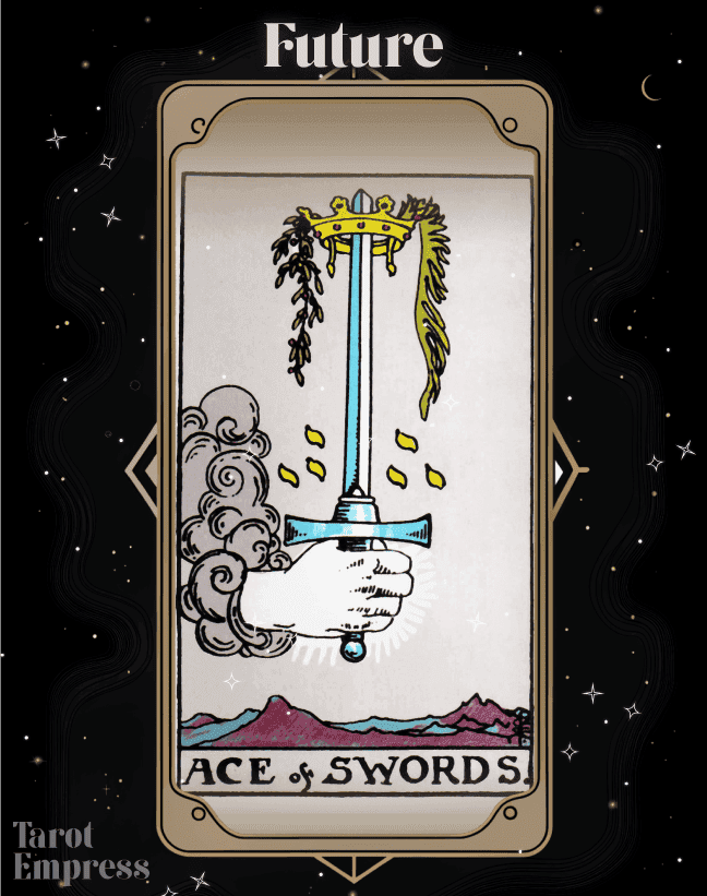 Ace of Swords Future