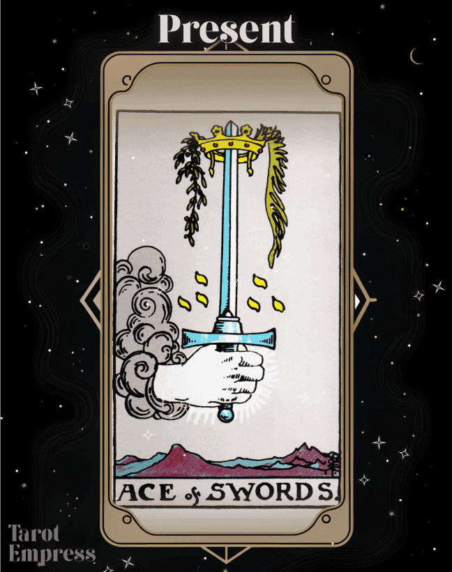 Ace of Swords Present
