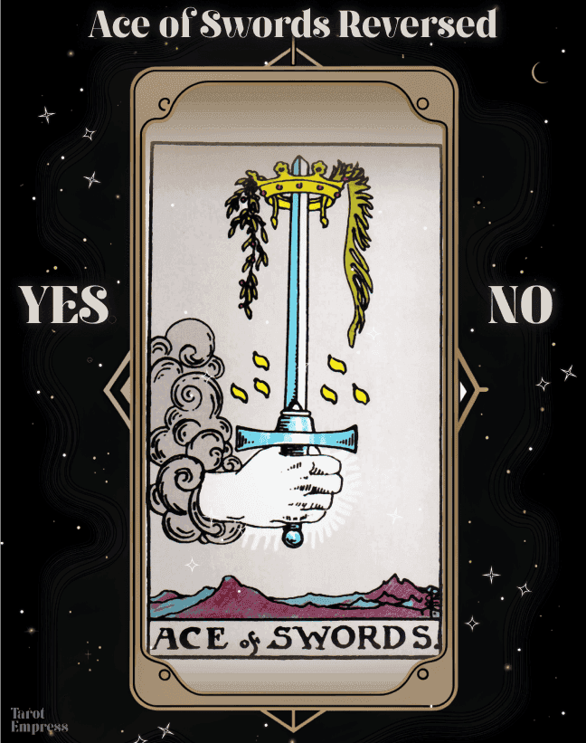 Ace of Swords in Reverse - Yes or No