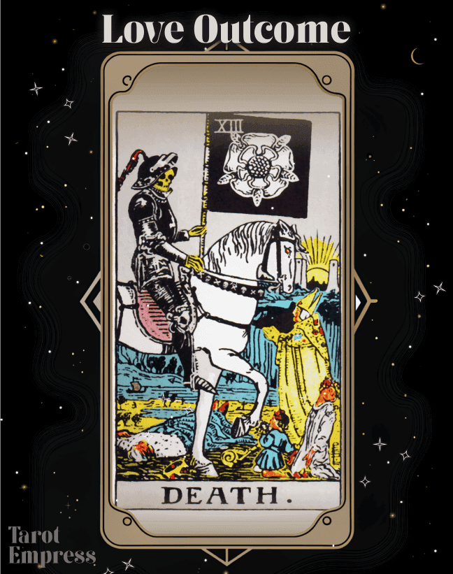 Death Love Outcome