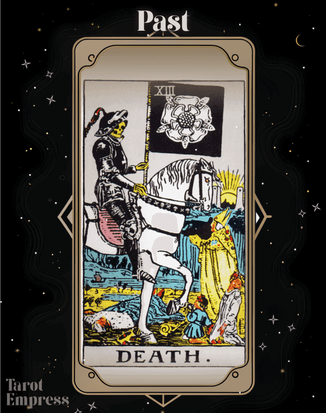Death Past