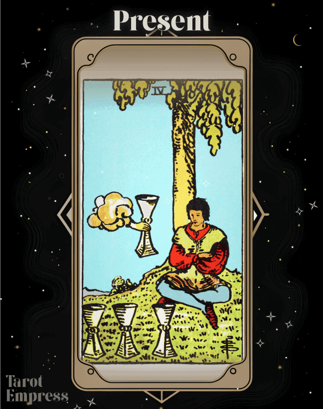 4 of Cups Present