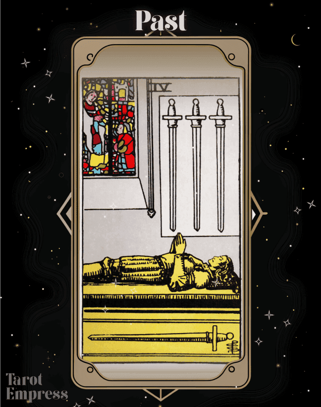 4 of Swords Past