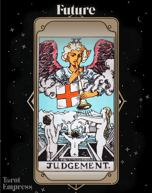 Judgement Future