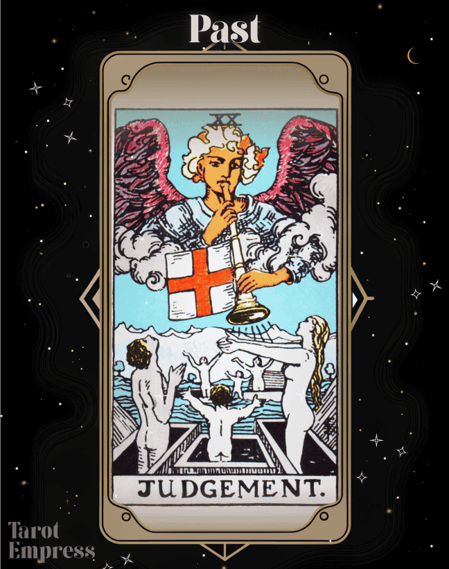 Judgement Past