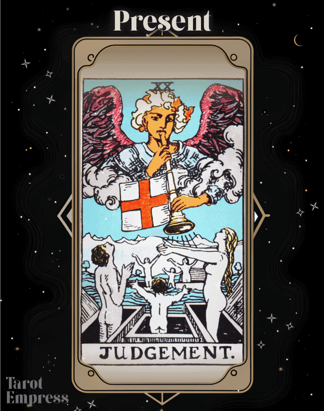 Judgement Present