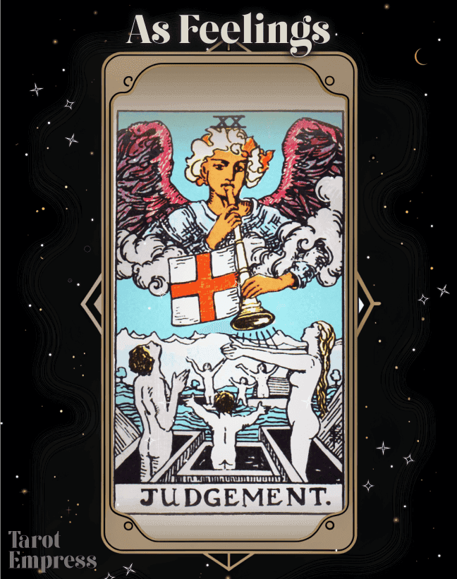 Judgment as Feelings