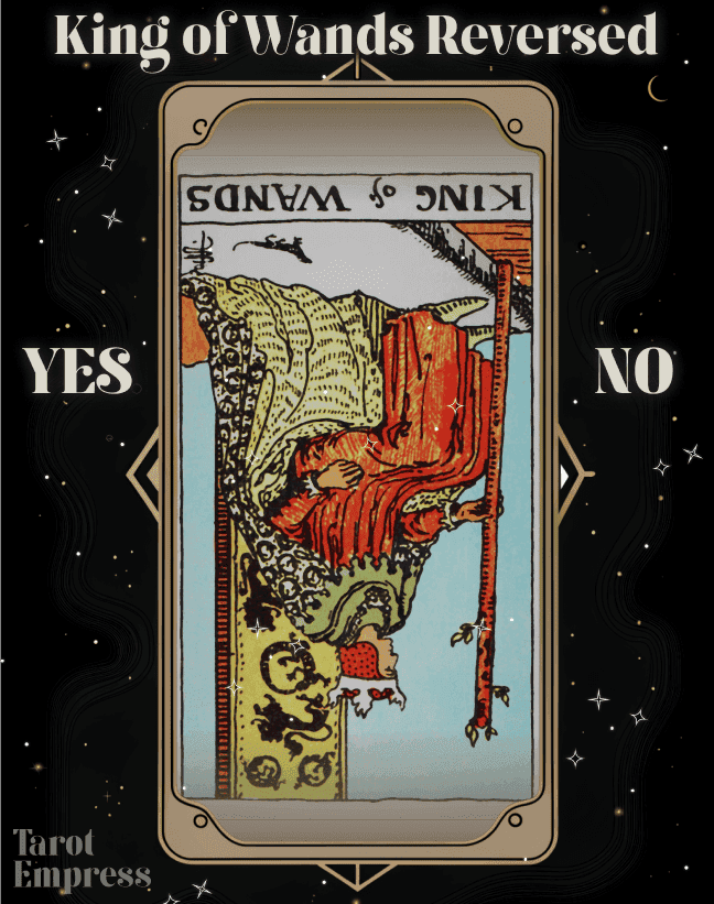 King of Wands Reversed as Yes or No