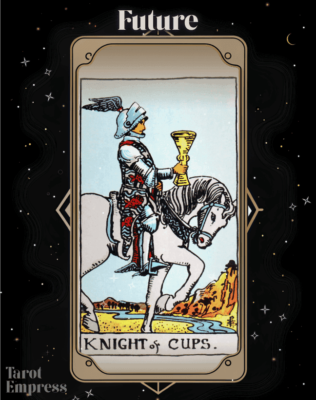 The High Priestess as How Someone Sees You Reversed &