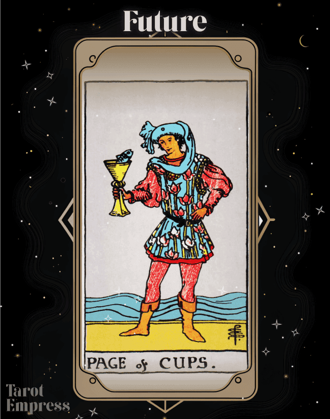 Page of Cups Future