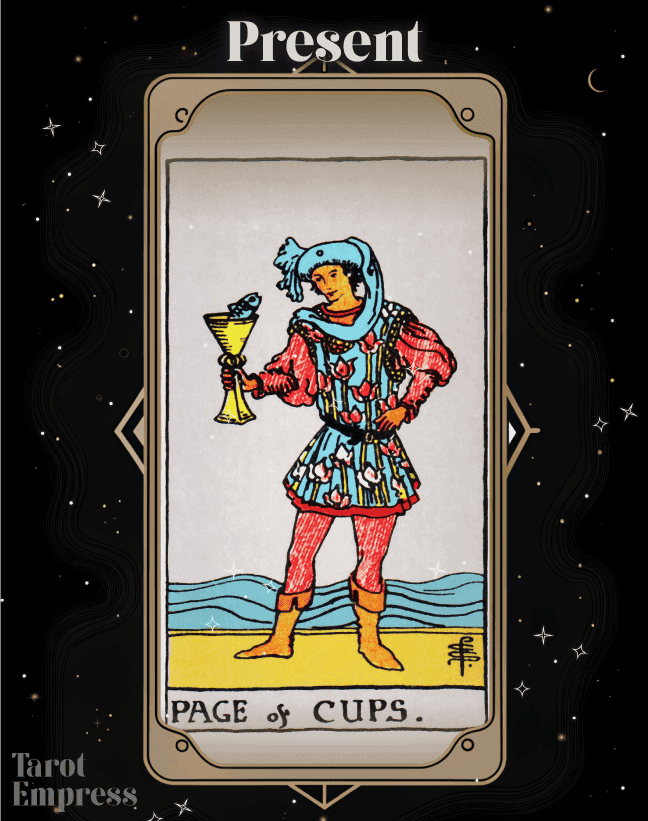 Page of Cups Present
