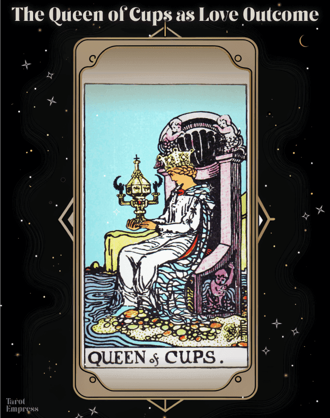 Queen of Cups Love Outcome