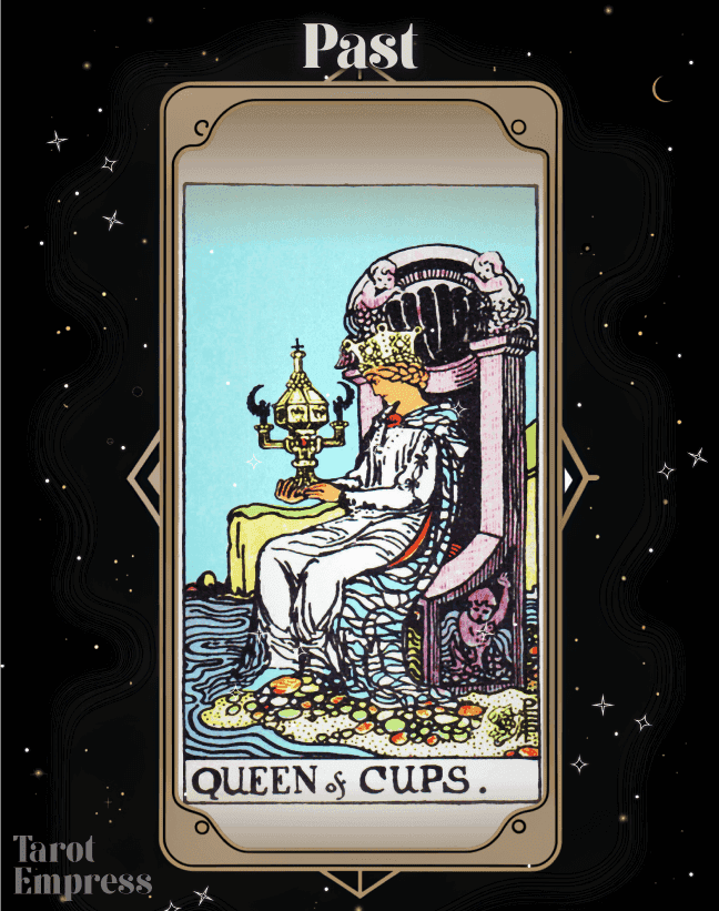 Queen of Cups Past