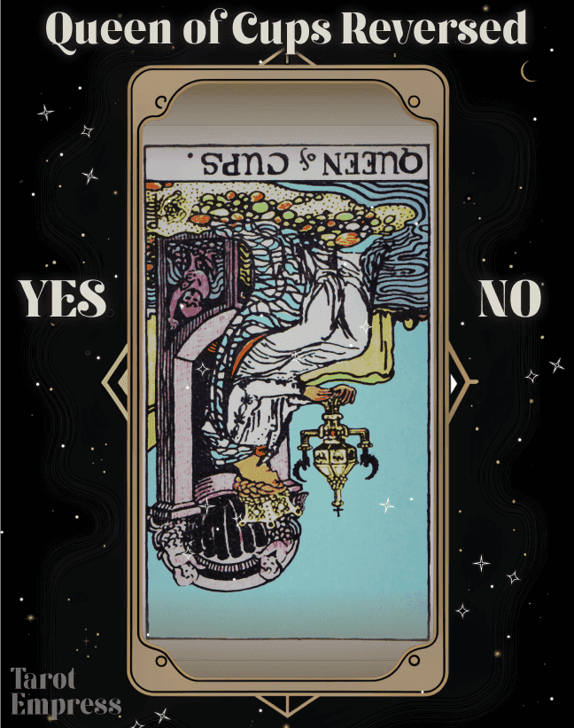 queen of cups reversed yes or no