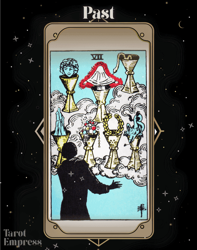 7 of Cups Past