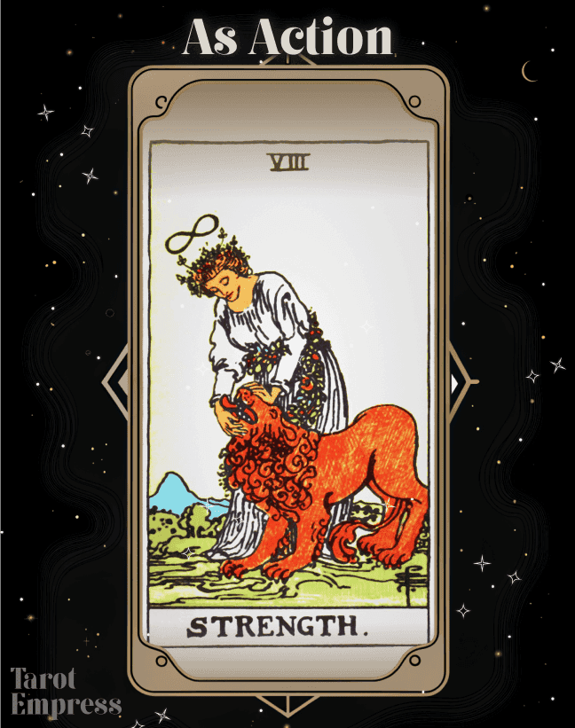 Strength as Action