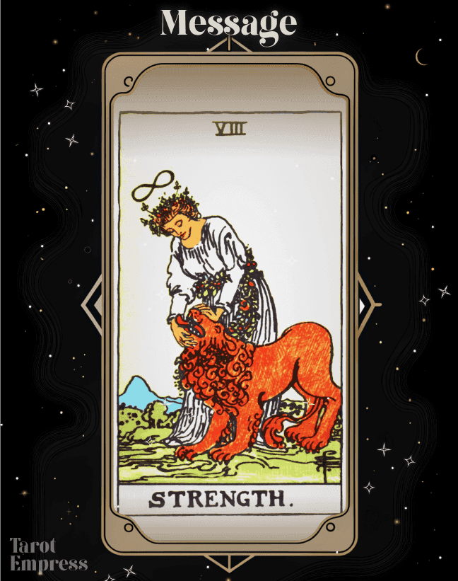 Strength as a Message