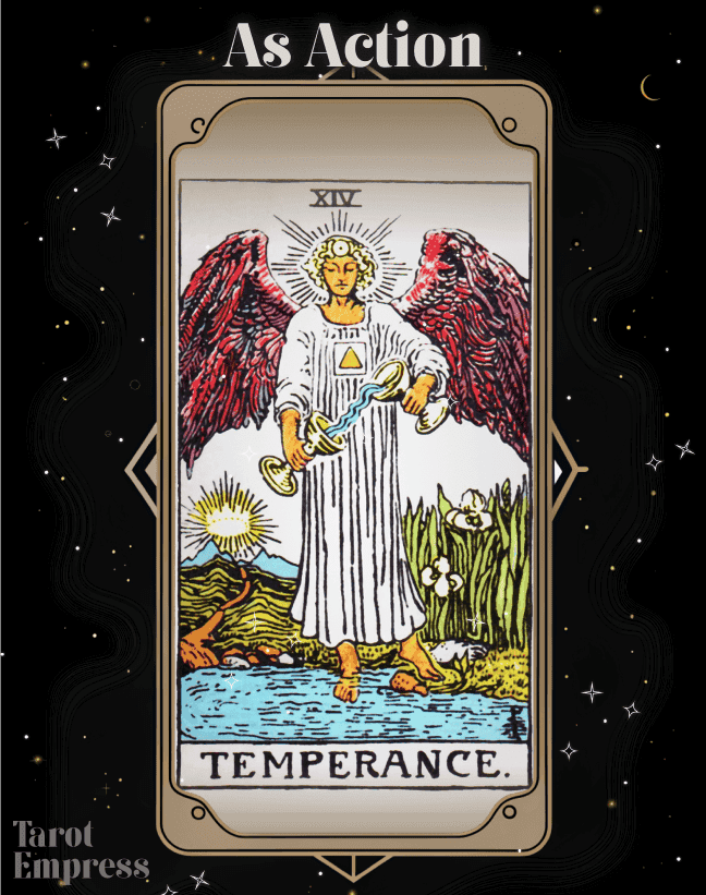 Temperance as Action