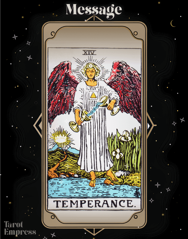 Temperance as a Message