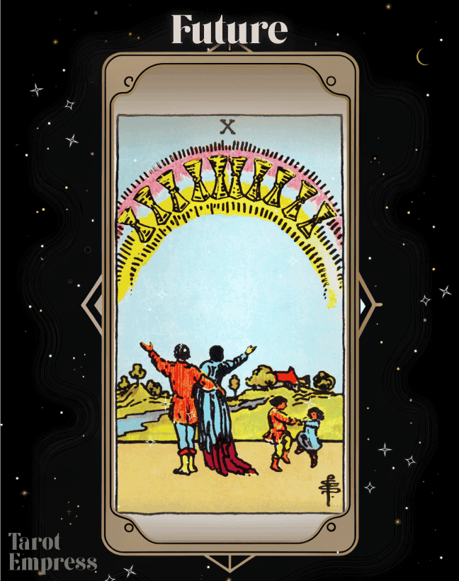 10 of Cups Future