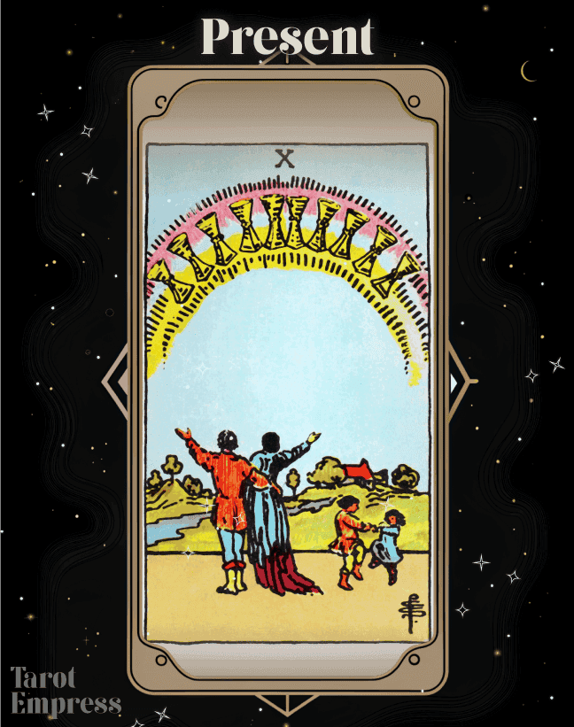 10 of Cups Present