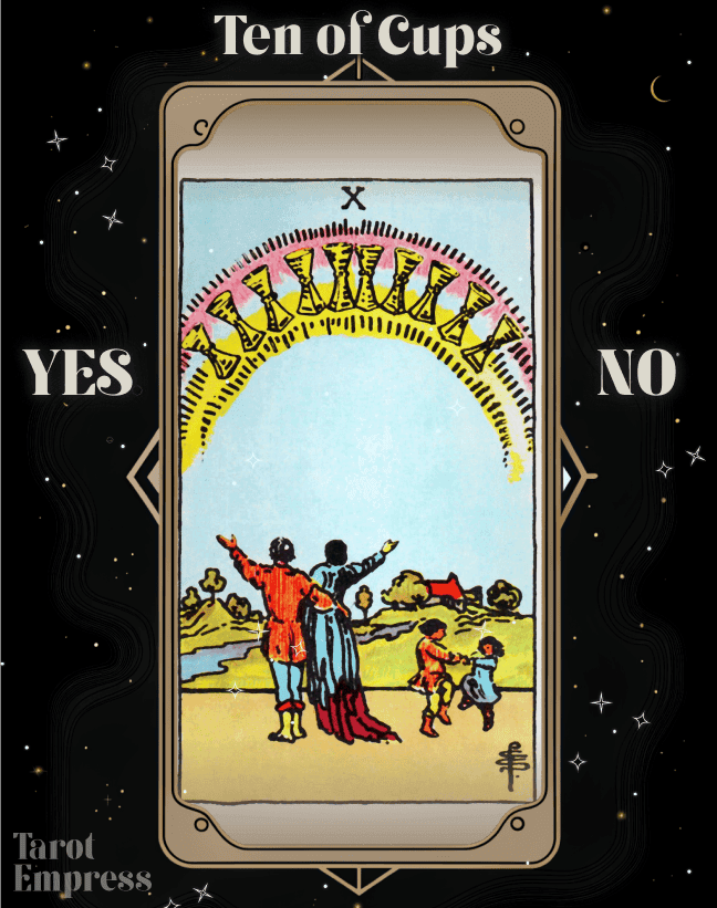 10 of Cups Yes or No