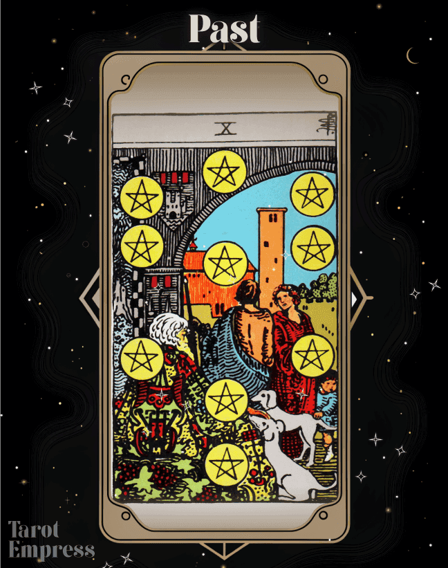 10 of Pentacles Past