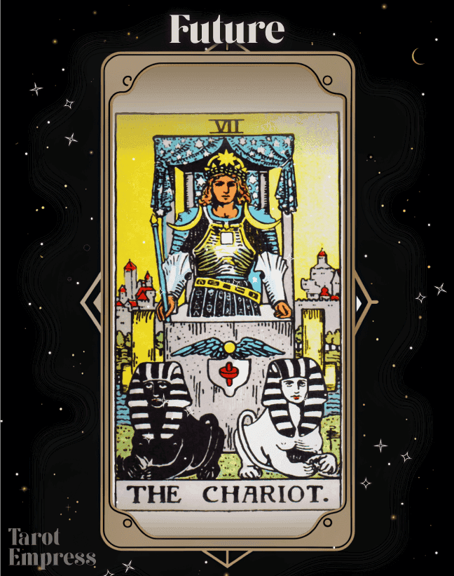 The Chariot Future