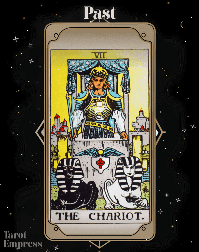 The Chariot Past