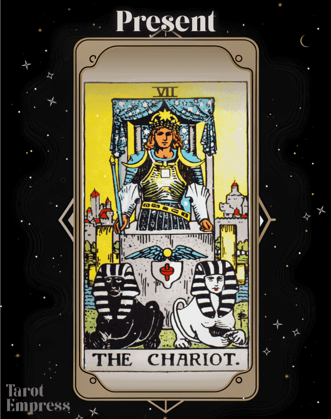 The Chariot Present