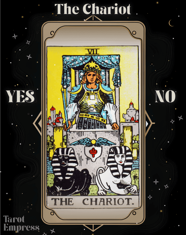The Chariot Yes or No