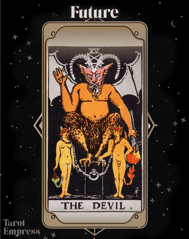 The Devil Future