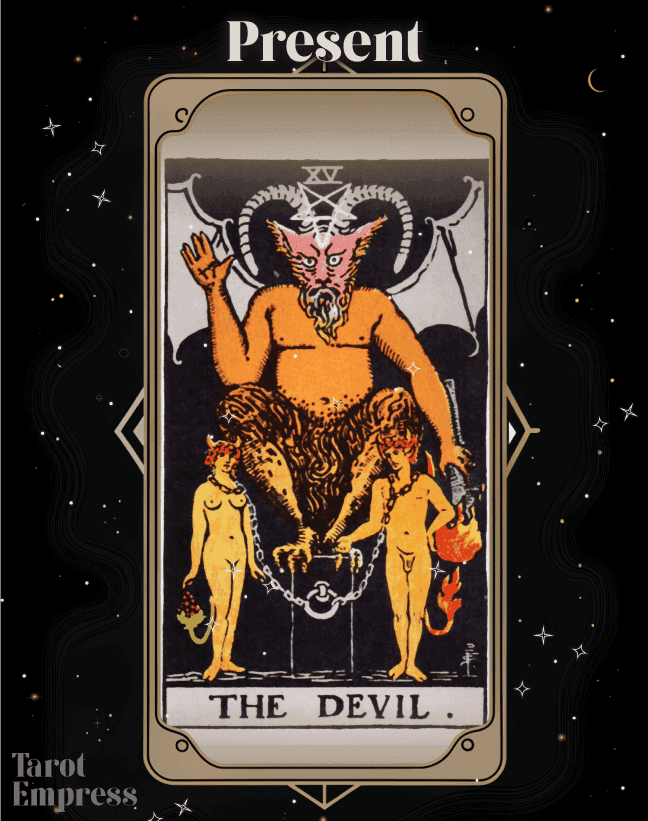 The Devil Present