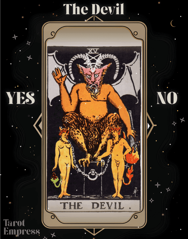 The Devil Yes or No