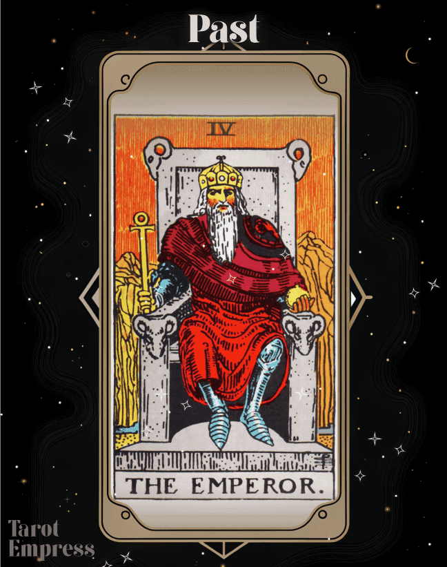 The Emperor Past