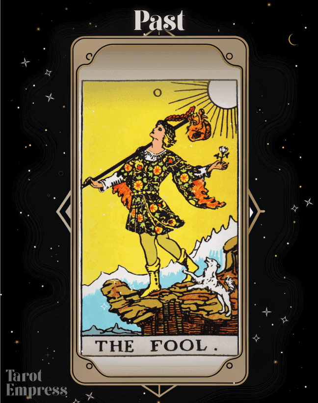 The Fool Past