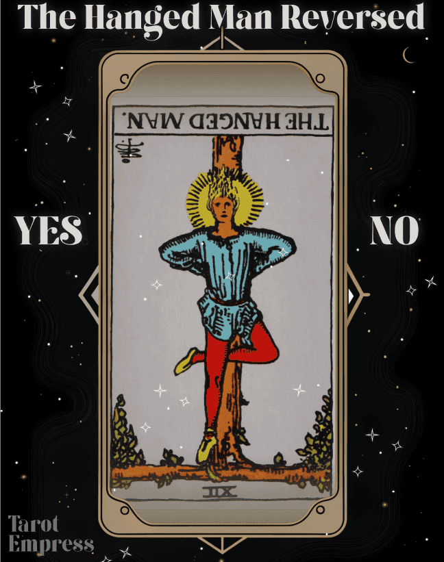 the hanged man reversed yes or no