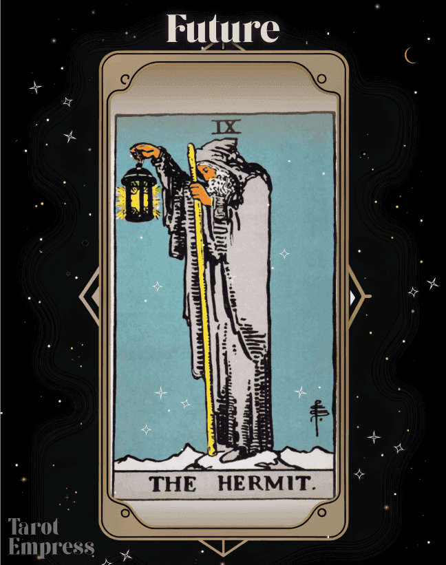 The Hermit Future