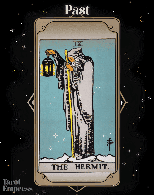 The Hermit Past