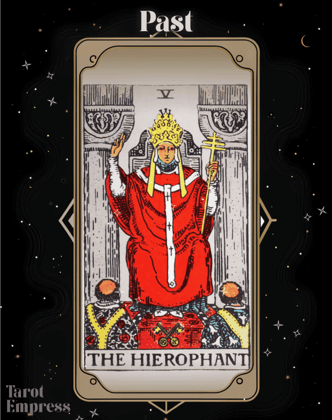 The Hierophant Past