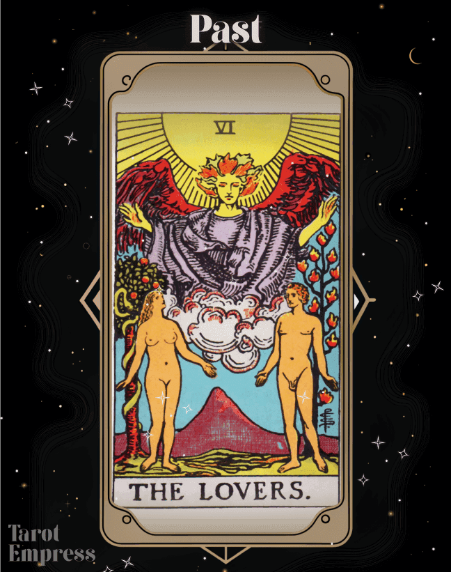 The Lovers Past