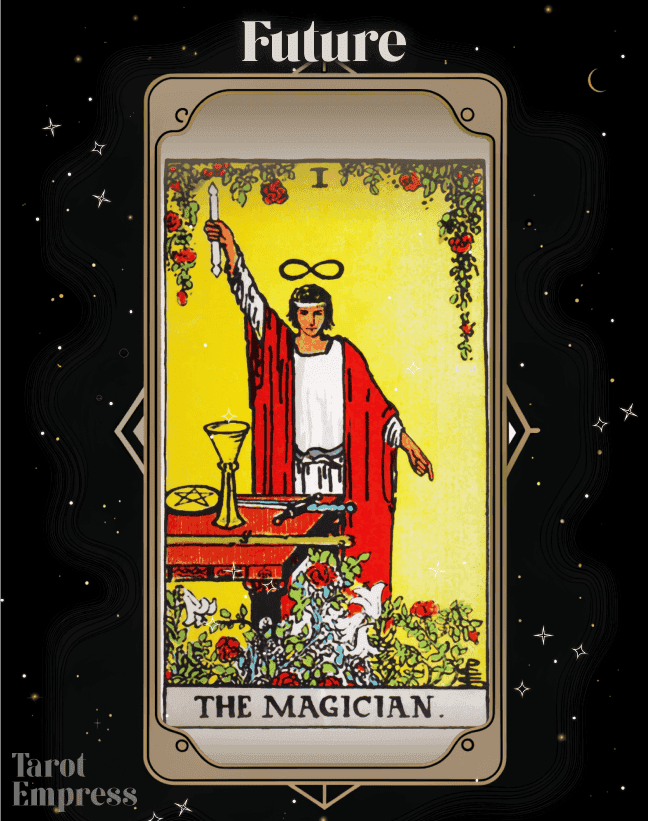 The Magician Future