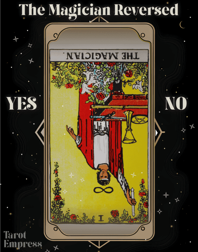 the magician reversed yes or no