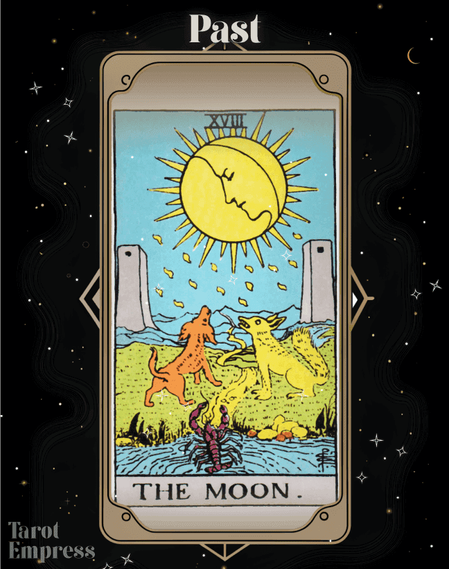 The Moon Past