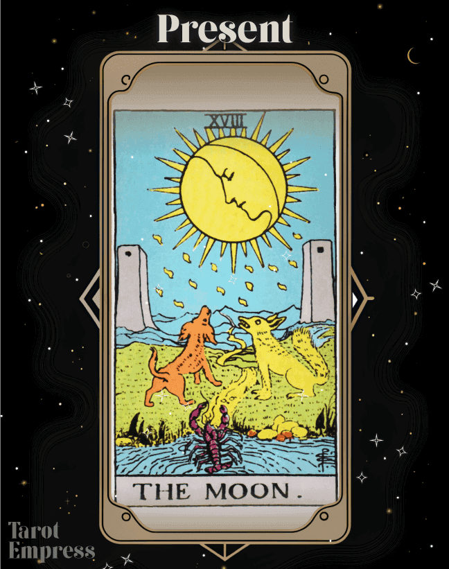 The Moon Present