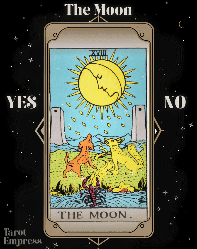 The Moon Yes or No